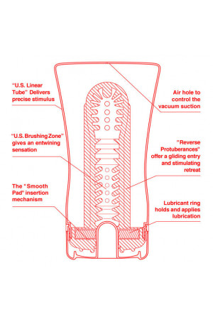 TENGA U.S. ULTRA SIZE SOFT...