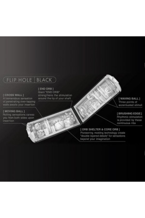 TENGA FLIP HOLE BLACK,